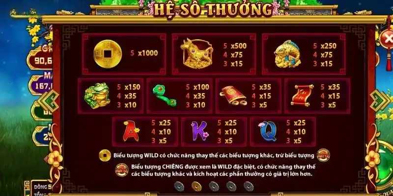 Luật chơi game Cung hỷ phát tài bạn nên biết